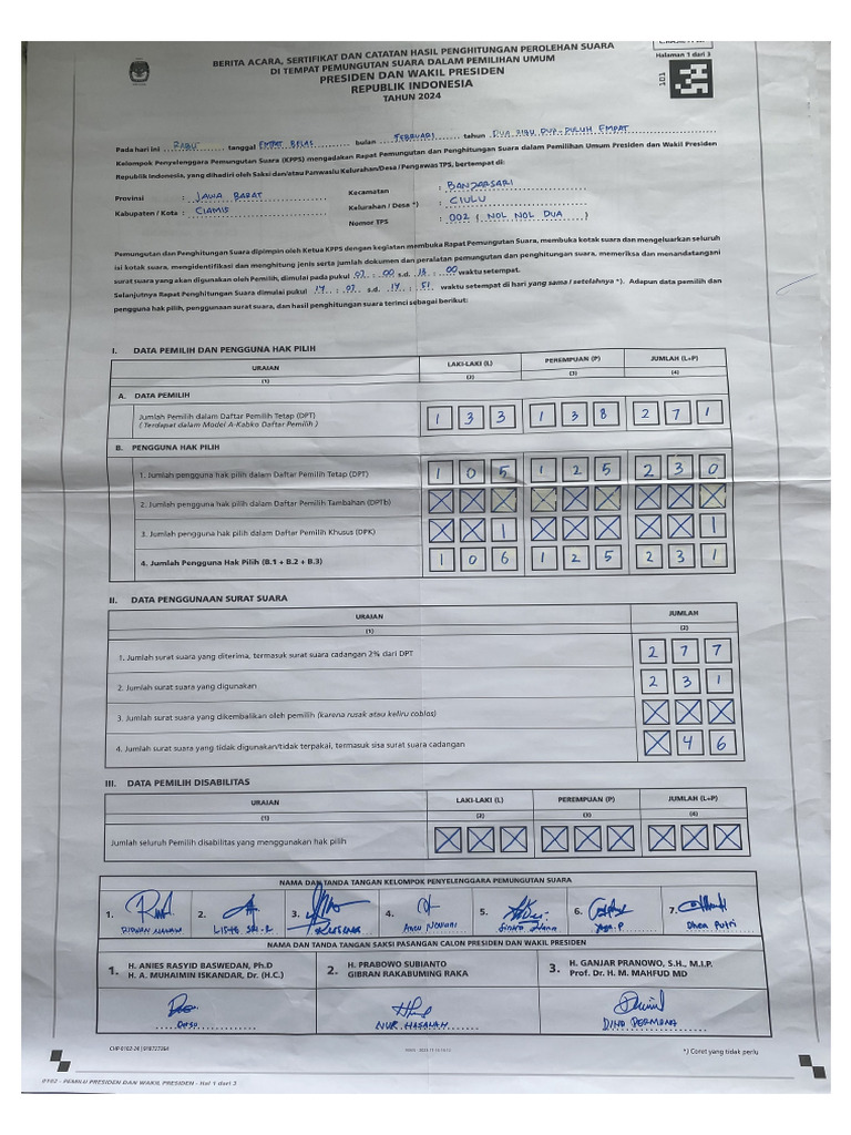 PPWP Ri - TPS 002 | PDF