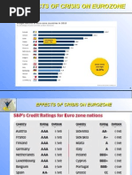 Download Euro Crisis Ppt by Ankit by Shailesh Kumar SN90095727 doc pdf