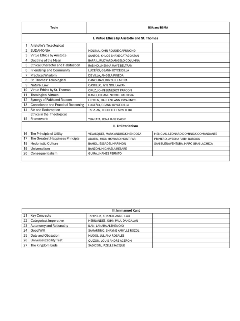 Topics On Reporting BSA BSMA | PDF