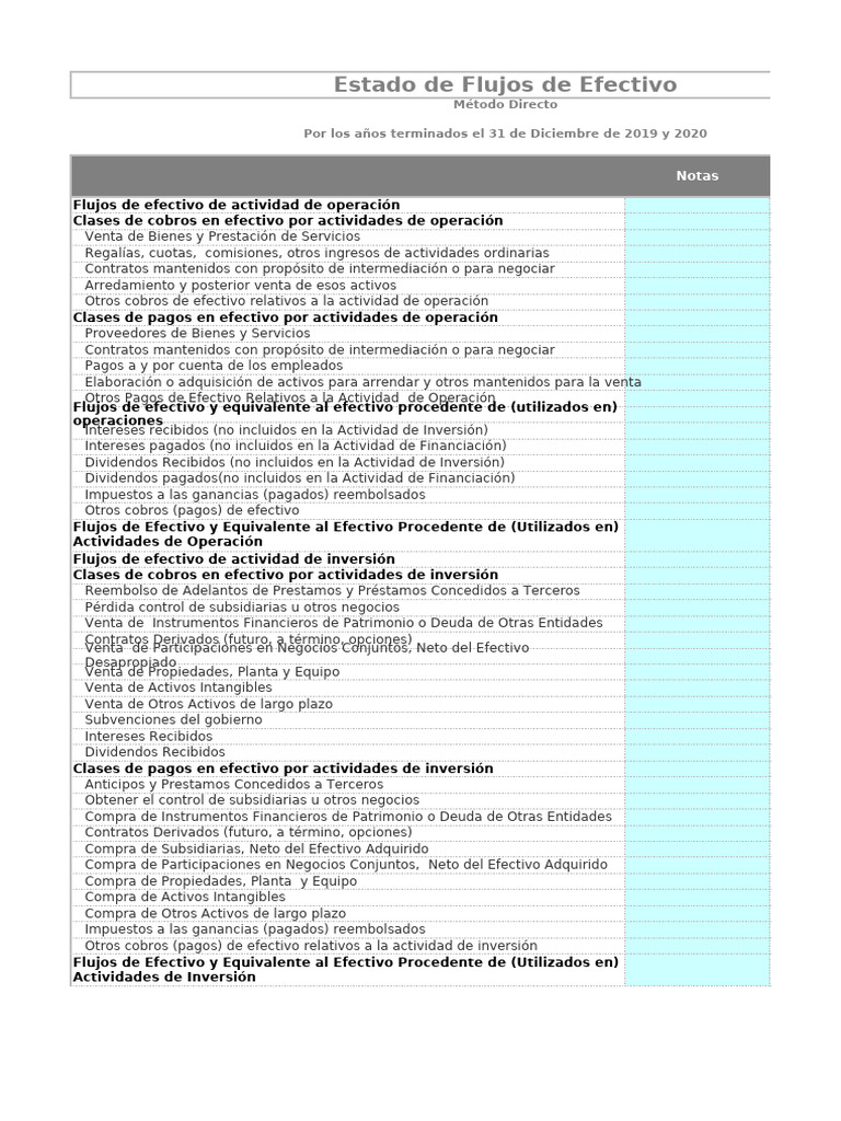 Plantilla de Estado de Flujos de Efectivo EFE en Excel | PDF ...
