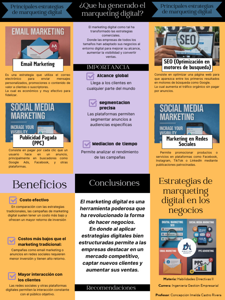 Estrategias Efectivas de Marketing Digital | PDF | Publicidad digital ...