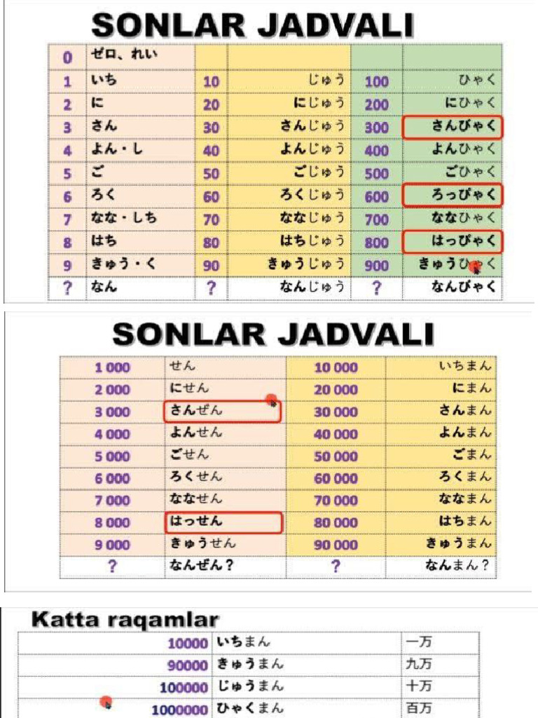 sonlar-1-qism-pdf