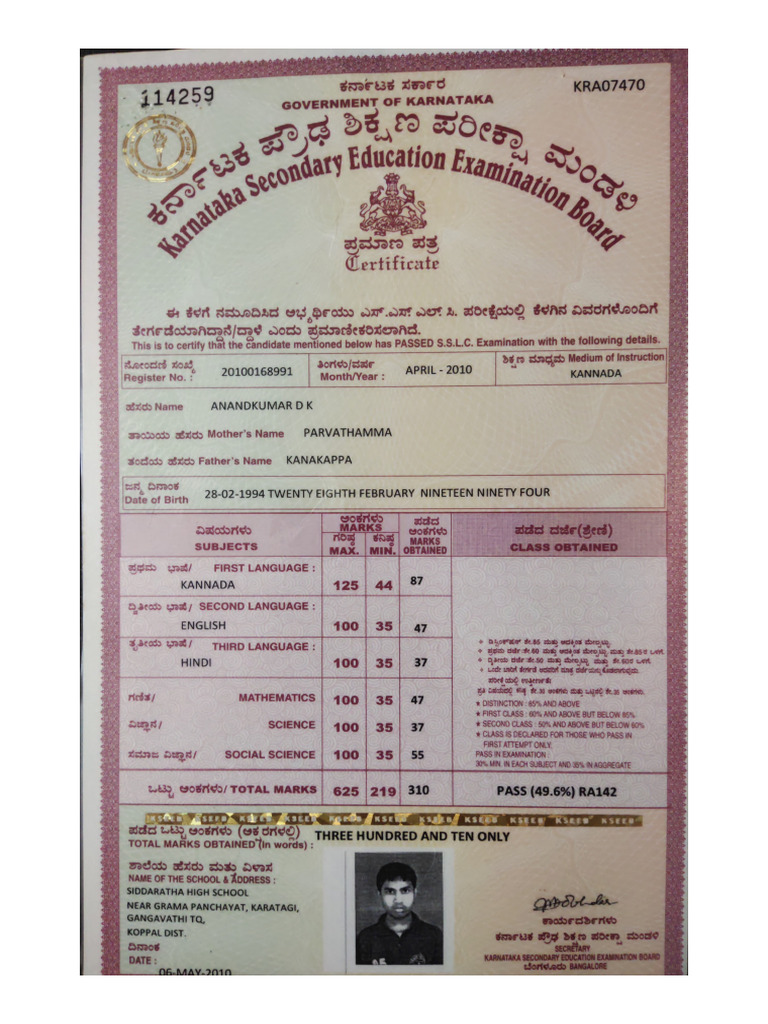 SSLC Compressed | PDF