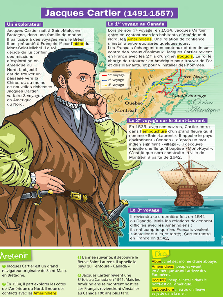 Découvertes de Jacques Cartier au Canada | PDF | Canada