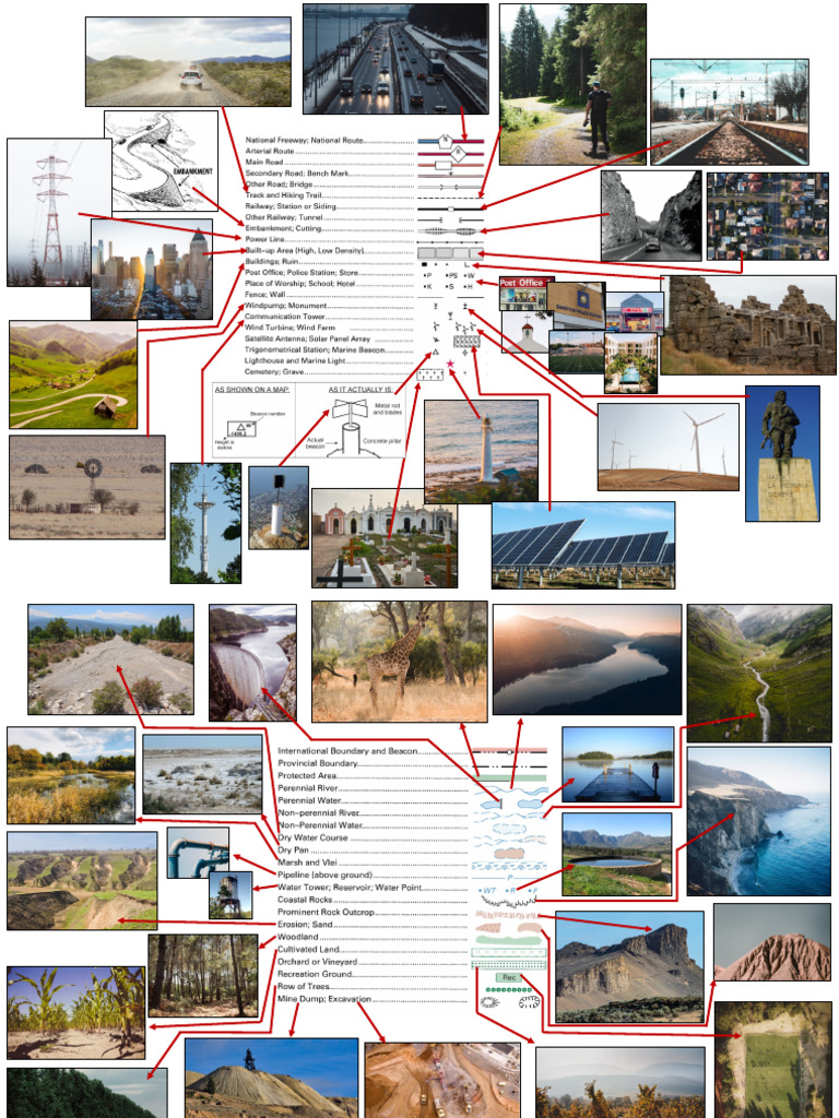 10 (2021) Map Symbols Summary | PDF | Earth Sciences | Hydrology