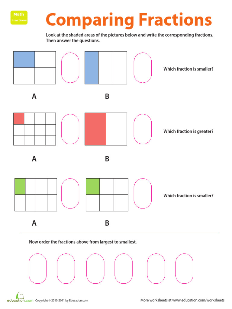 Comparing Fractions Practice Worksheet | PDF