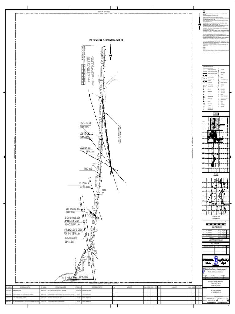 Pipeline Construction Specifications | PDF | Pipe (Fluid Conveyance ...