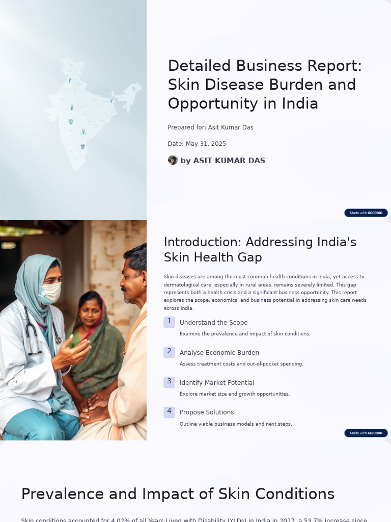 India Teledermatology Market Insights | PDF | Dermatology | Dermatitis