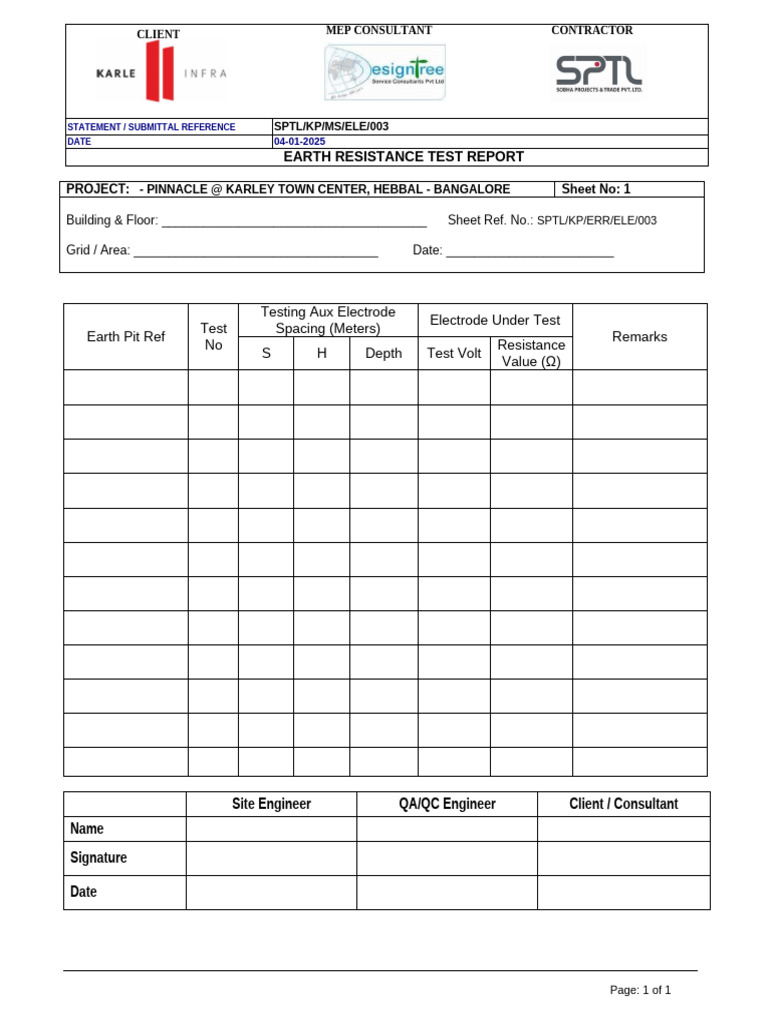 Earth Resistance Test Report - Pinnacle | PDF