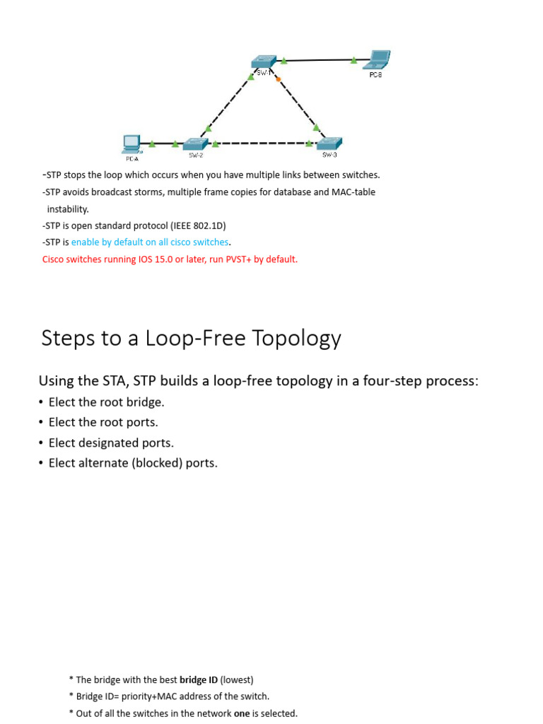 Understanding Spanning-Tree Protocol (STP) | PDF | Computer Networking ...