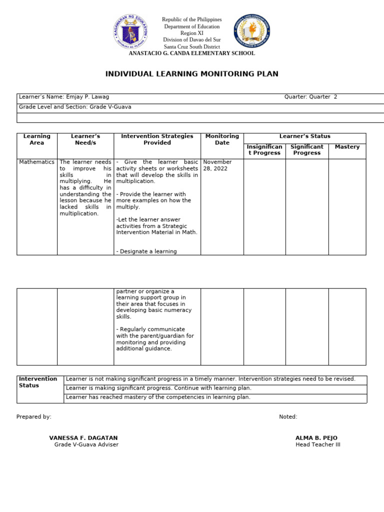 Individual Learning Monitoring Plan | PDF | Pedagogy | Cognition