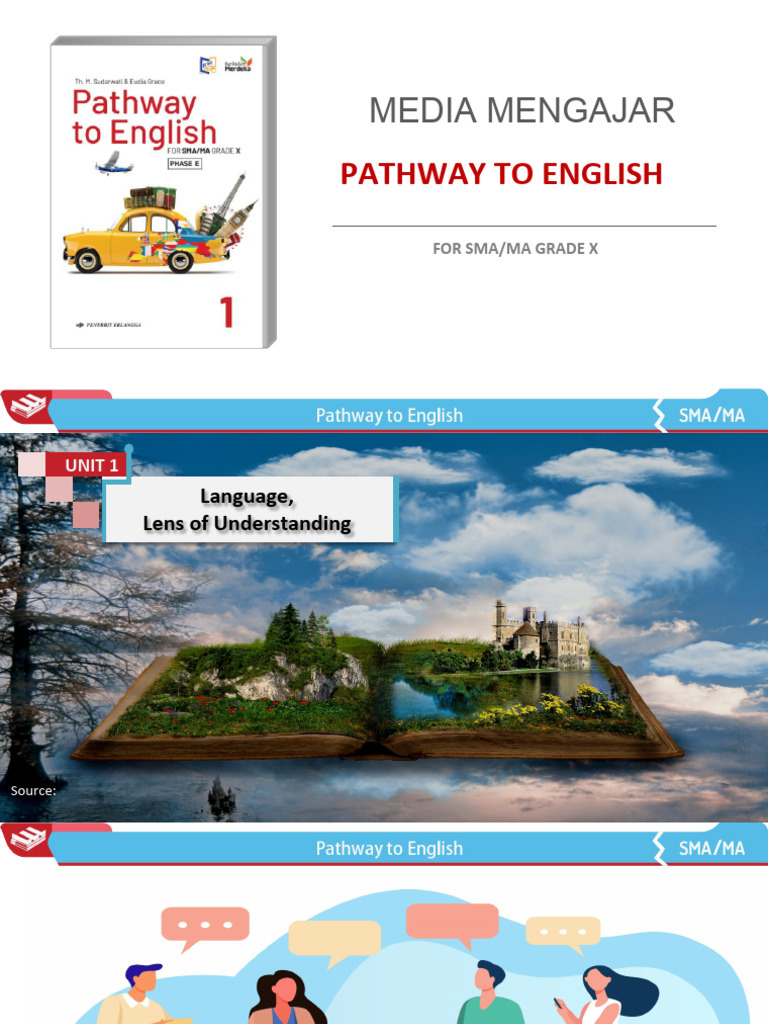 Unit 1 - Pathway to English | PDF
