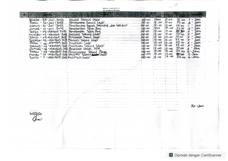 Absen Widodo 1 | PDF