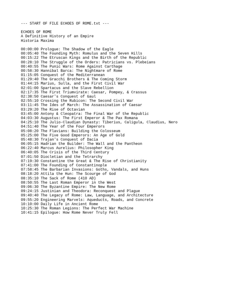 Echoes of Rome PDF