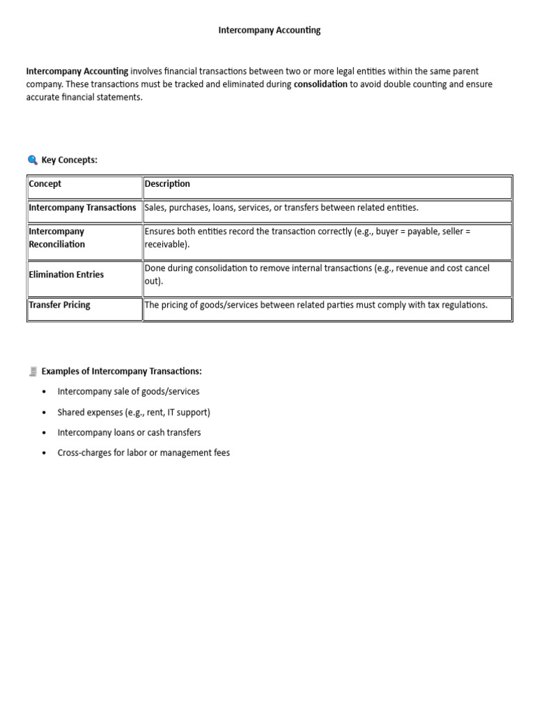 Intercompany Accounting Overview | PDF | Accounts Payable | Expense