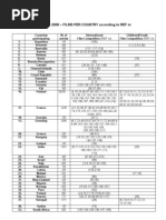 Download Wildlife Vaasa Festival_Book of Entries 2008 by Wildlife Vaasa Festival  Ilias Missyris SN90100785 doc pdf