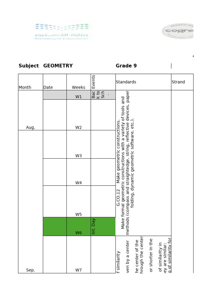 9th Grade Geometry Curriculum Overview | PDF | Area | Circle