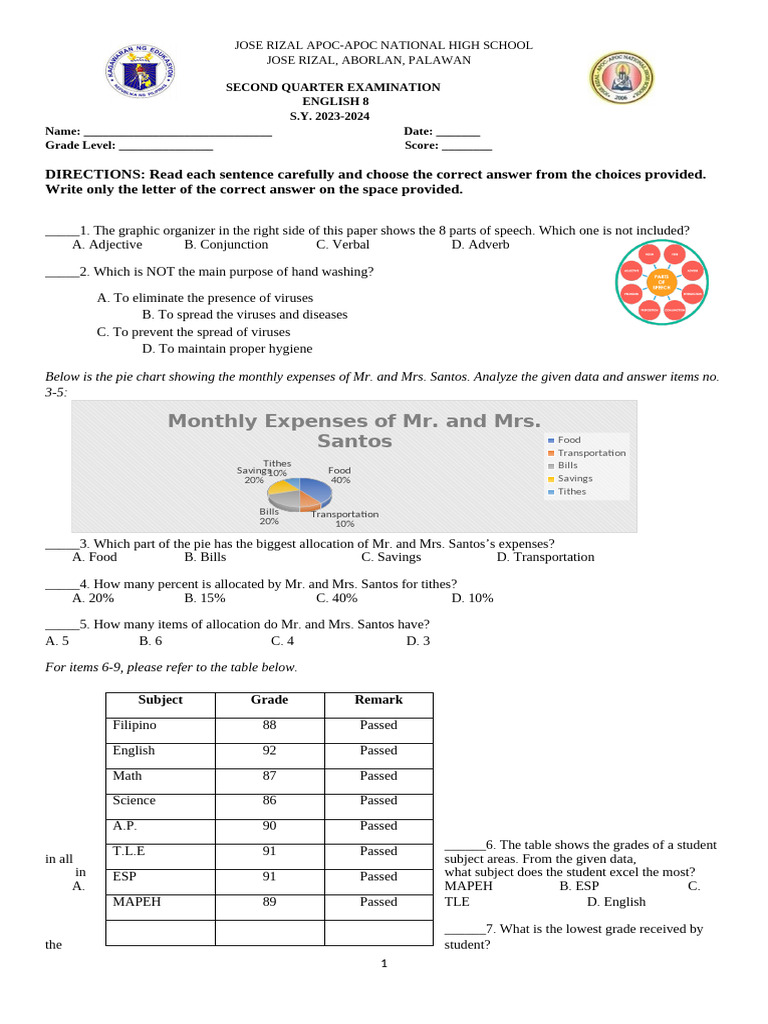 English 8 Second Quarter Exam 2023-2024 | PDF