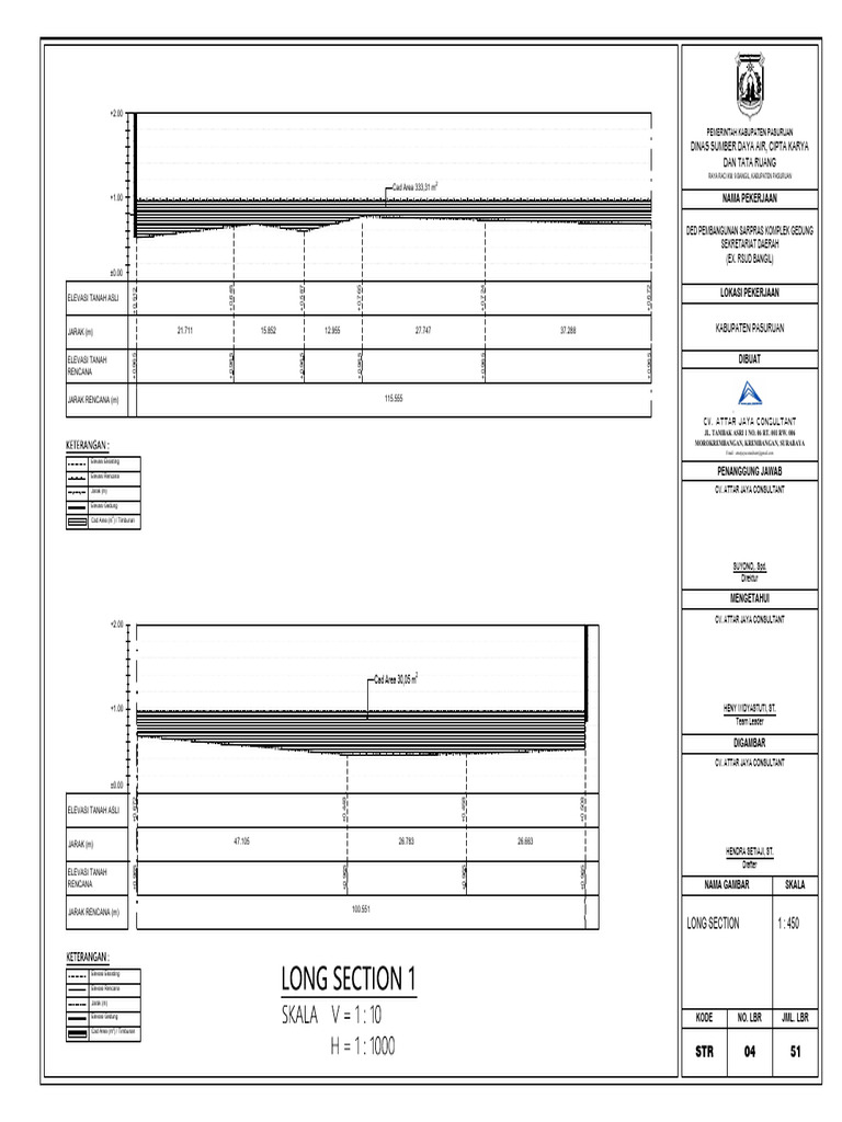 Elevasi Tanah Rencana Pasuruan | PDF