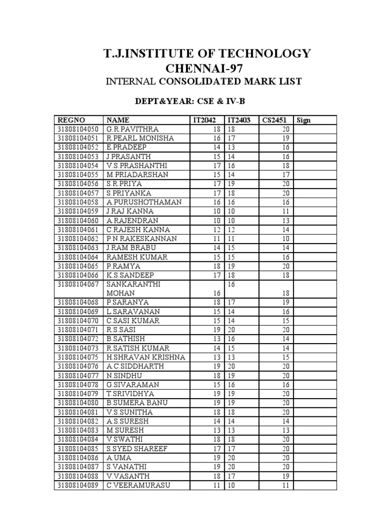 CSE IV-B Consolidated Mark List | PDF | Business