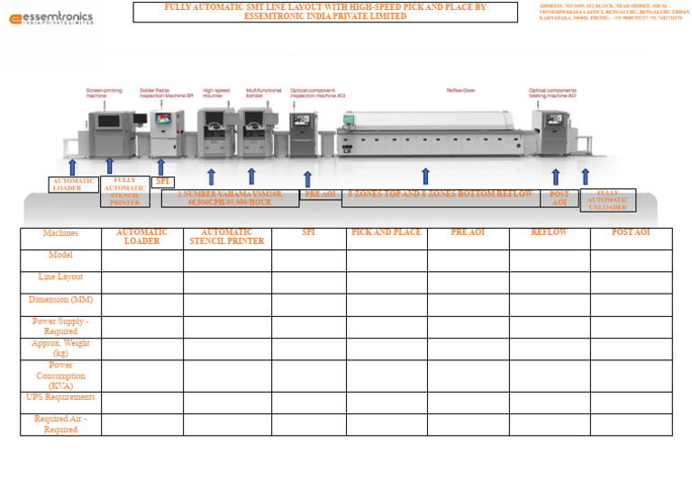 SMT Line Layout Overview | PDF