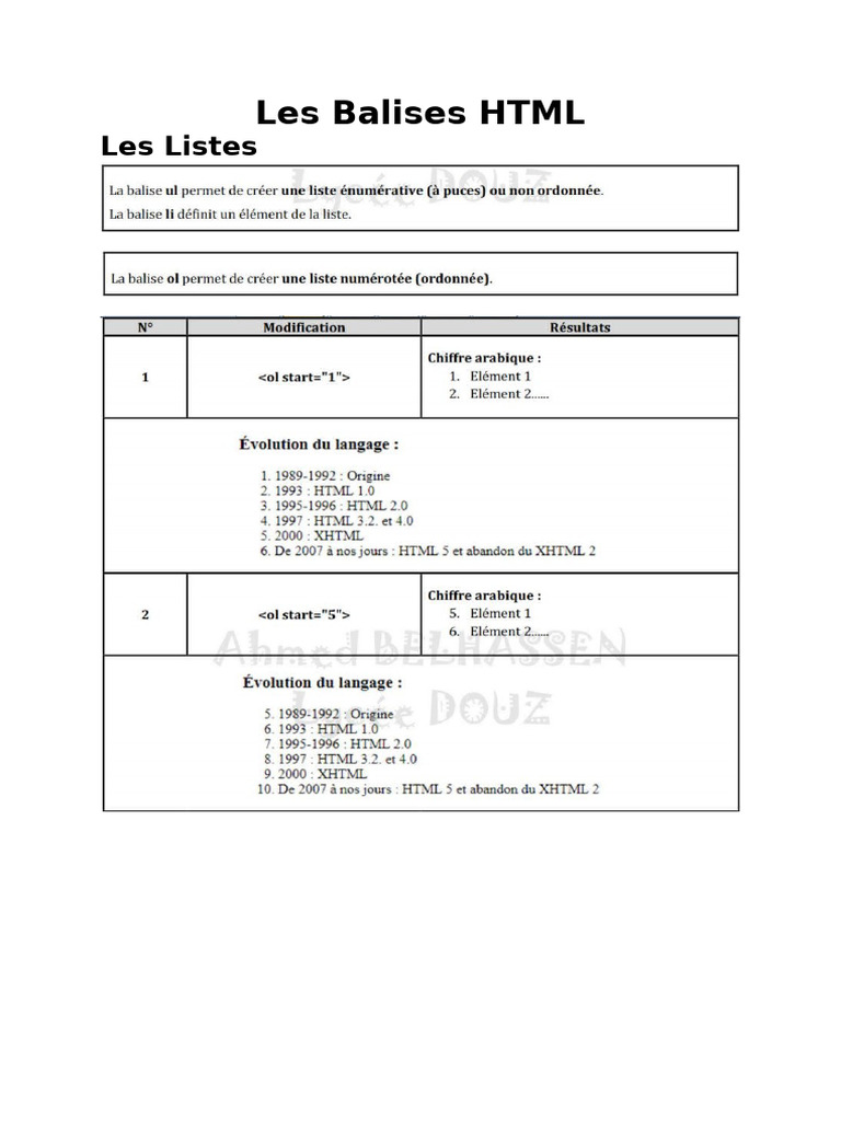 Guide des Balises HTML Essentielles | PDF