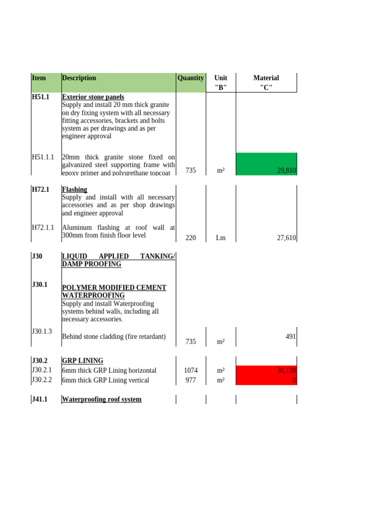 Construction Materials and Specifications | PDF | Stairs | Building ...