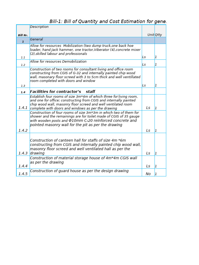 Tirarie-3 PIP BOQ With Cnost For Phase-1 | PDF | Electrical Wiring ...