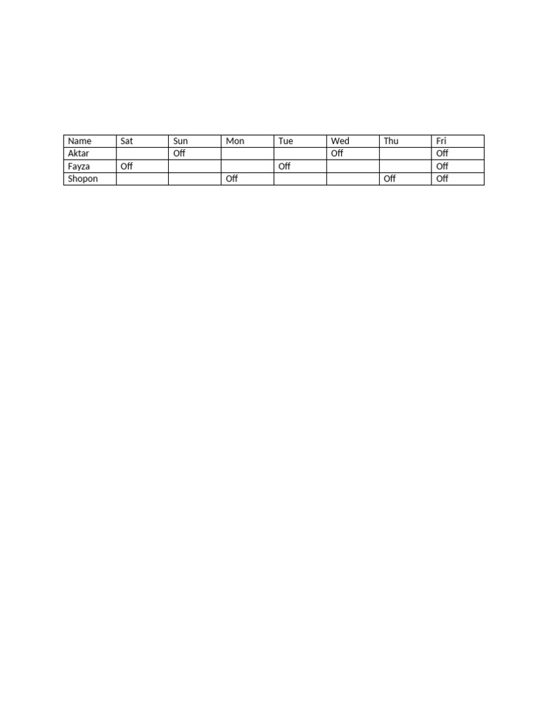Weekly Staff Roster for Delta Health Care | PDF