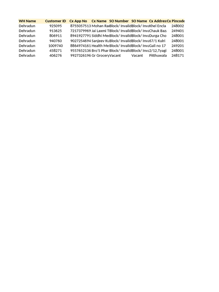 GTM - May'24 Tagging - Final Tagging | PDF