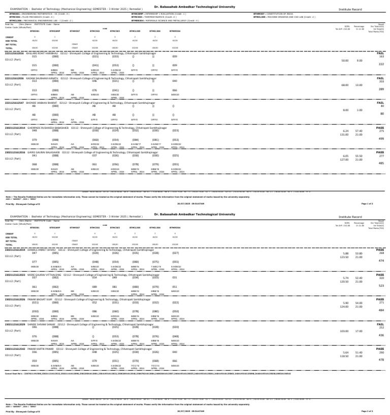 B.Tech Mechanical Engineering Results | PDF | Engineering