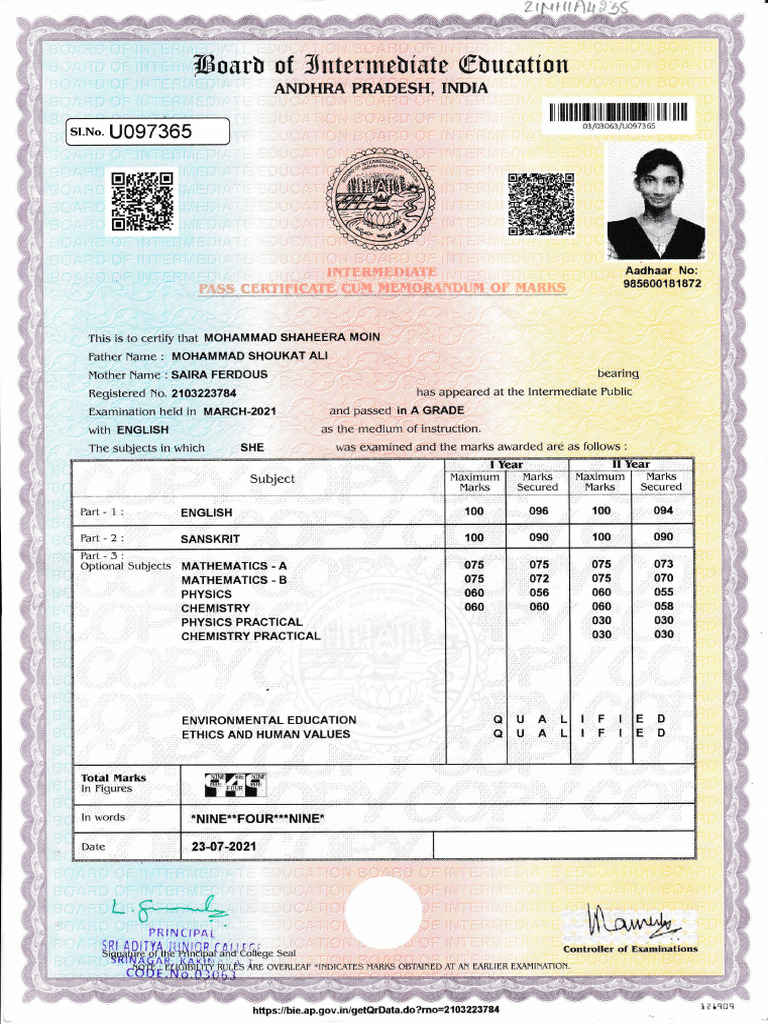 Certificate of Intermediate Exam Results | PDF