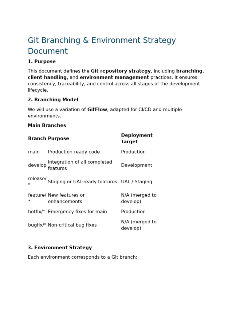 Git Branching and Workflow Strategy | PDF | Version Control | Systems ...
