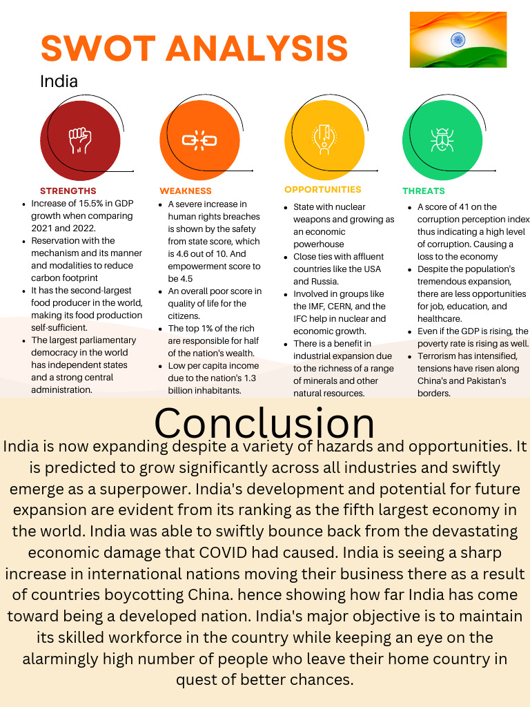 SWOT Analysis of India's Economy | PDF | Gross Domestic Product ...