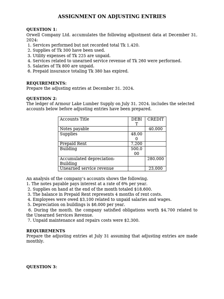 Adjusting Entries Assignment Guide | PDF | Expense | Debits And Credits