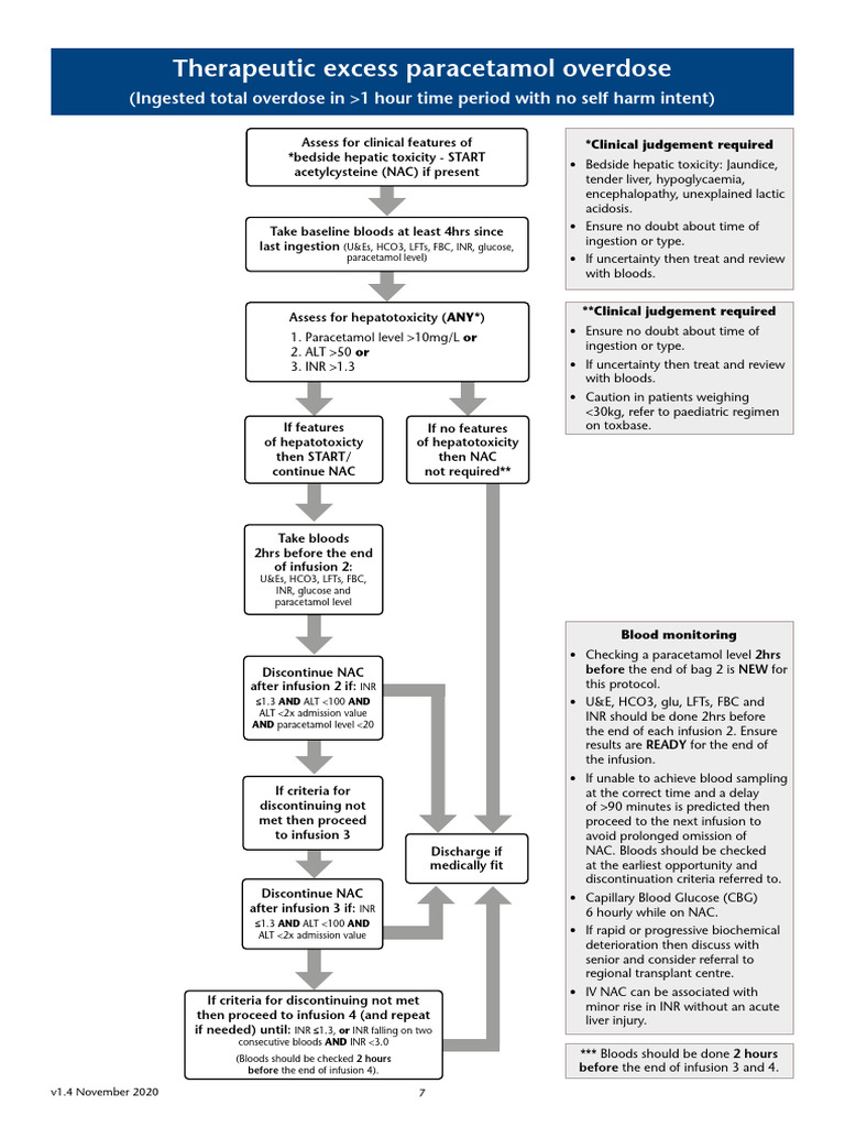 Paracetamol Overdose in Infants | PDF | Medical Specialties | Clinical ...