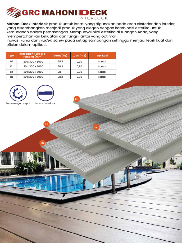 Pemasangan GRC Deck Interlock dan T-Line | PDF