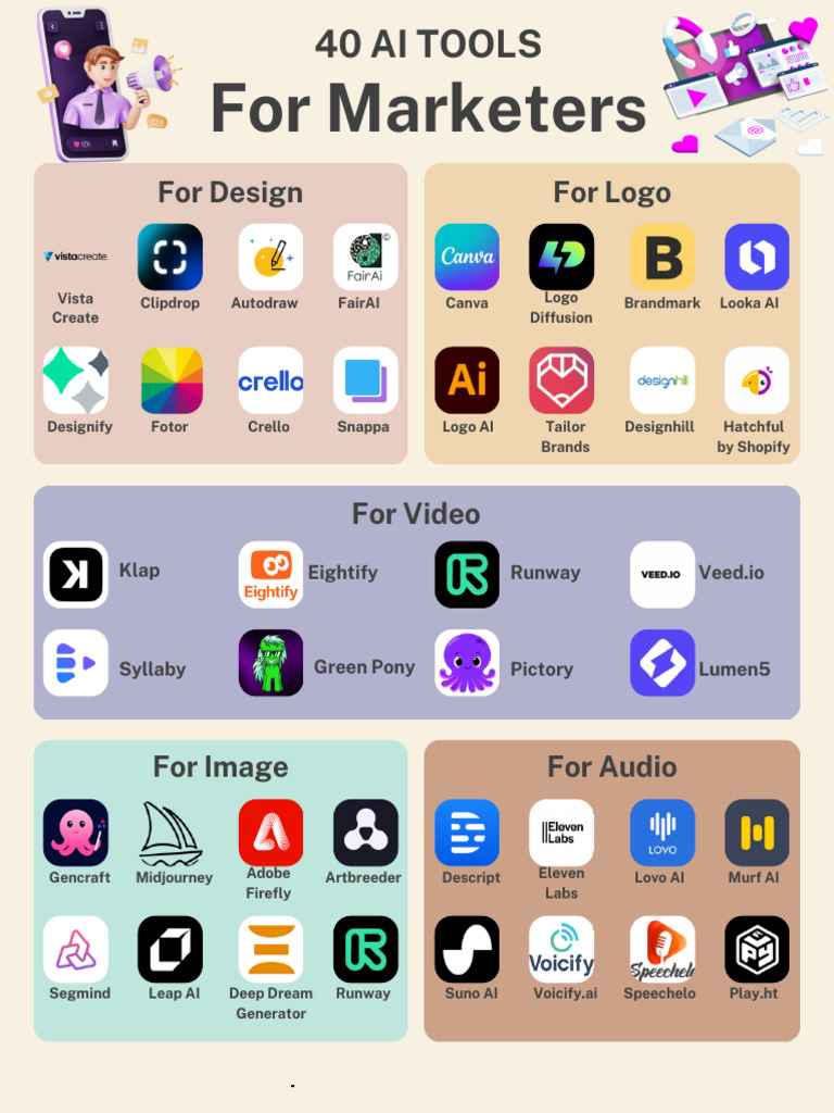 Trending AI Tools for 2025 | PDF