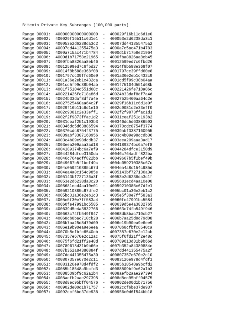 Bitcoin Private Key Ranges Overview | PDF