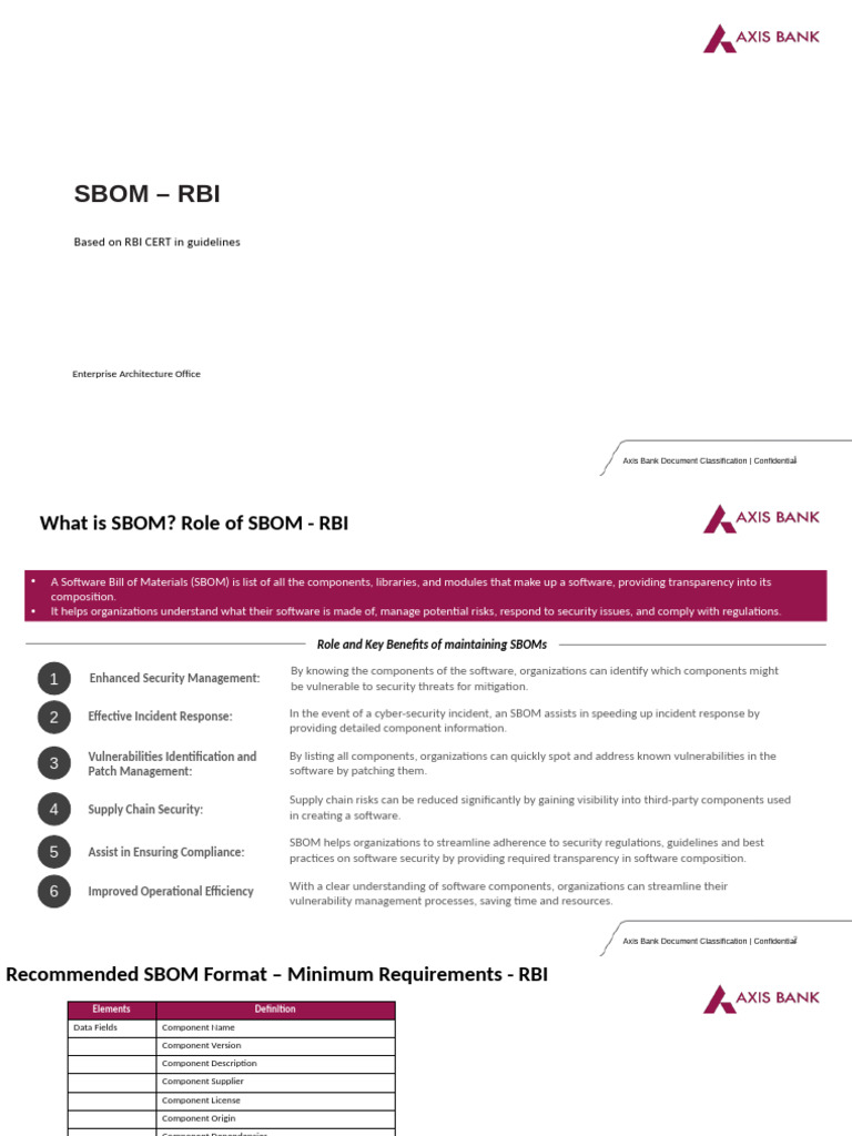 RBI SBOM Compliance Guidelines | PDF | Computer Security | Security