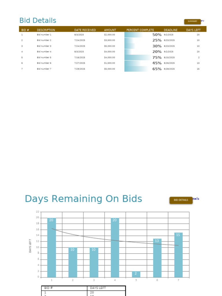 Bid Tracker1 | PDF