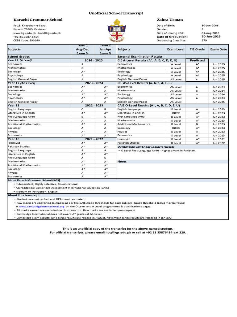 Zahra Usman - Unofficial ST | PDF | Educational Stages | Secondary ...