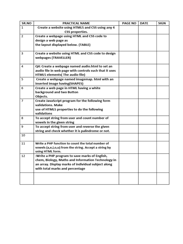 Web Development Practical Assignments | PDF | Html | Computer File Formats