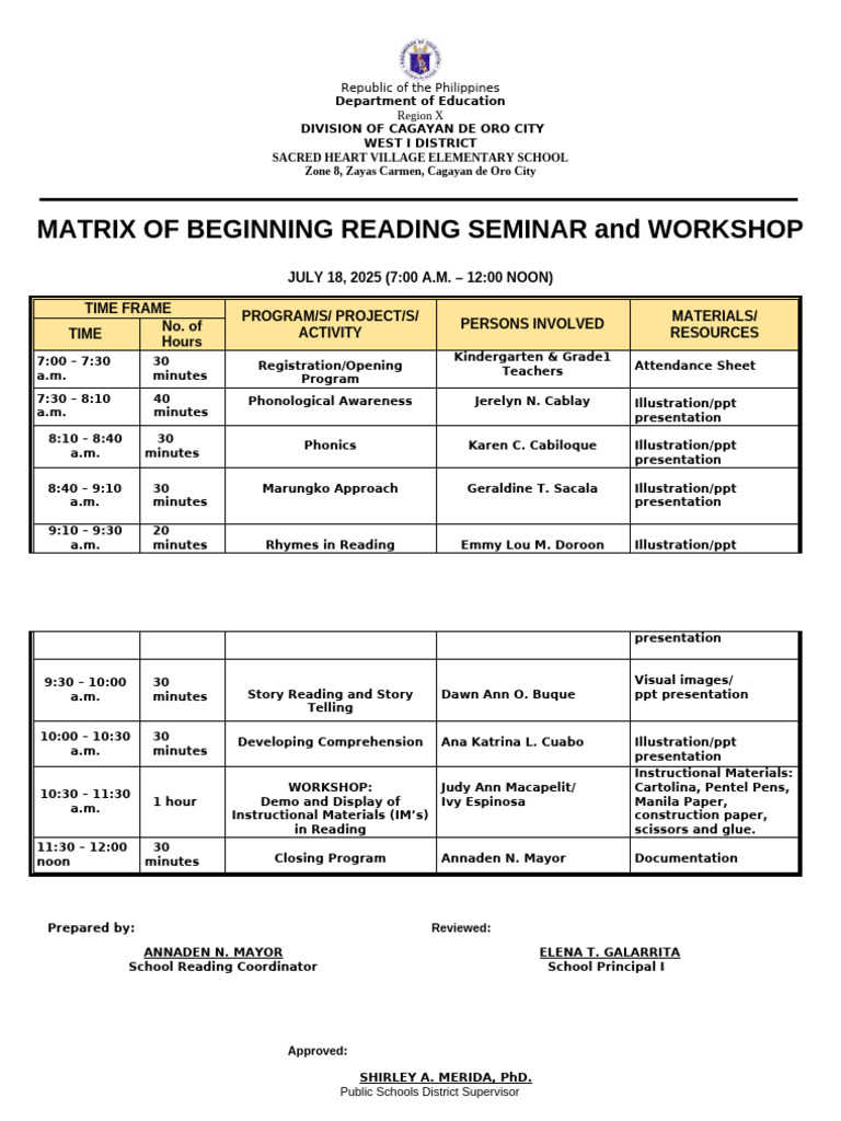 Reading Seminar Schedule for Zone 8 | PDF | Reading (Process ...