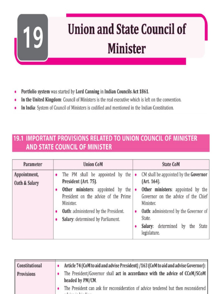Union and State Council of Minister | PDF
