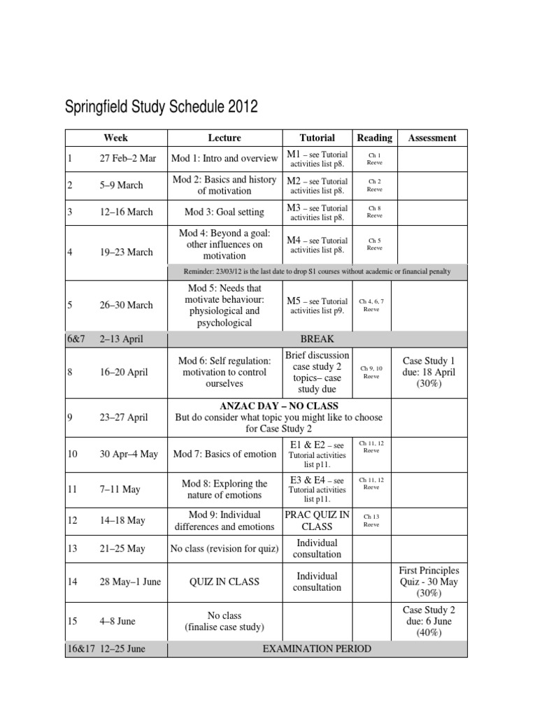Spring Field Study Schedule 2012 | PDF