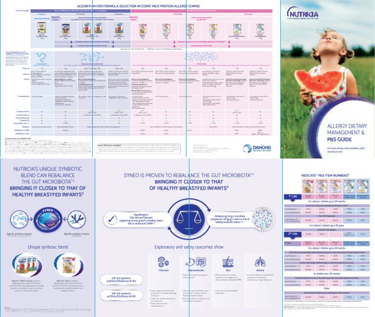 CMPA Dietary Management Guide Australia | PDF | Food Allergy | Hydrolysis