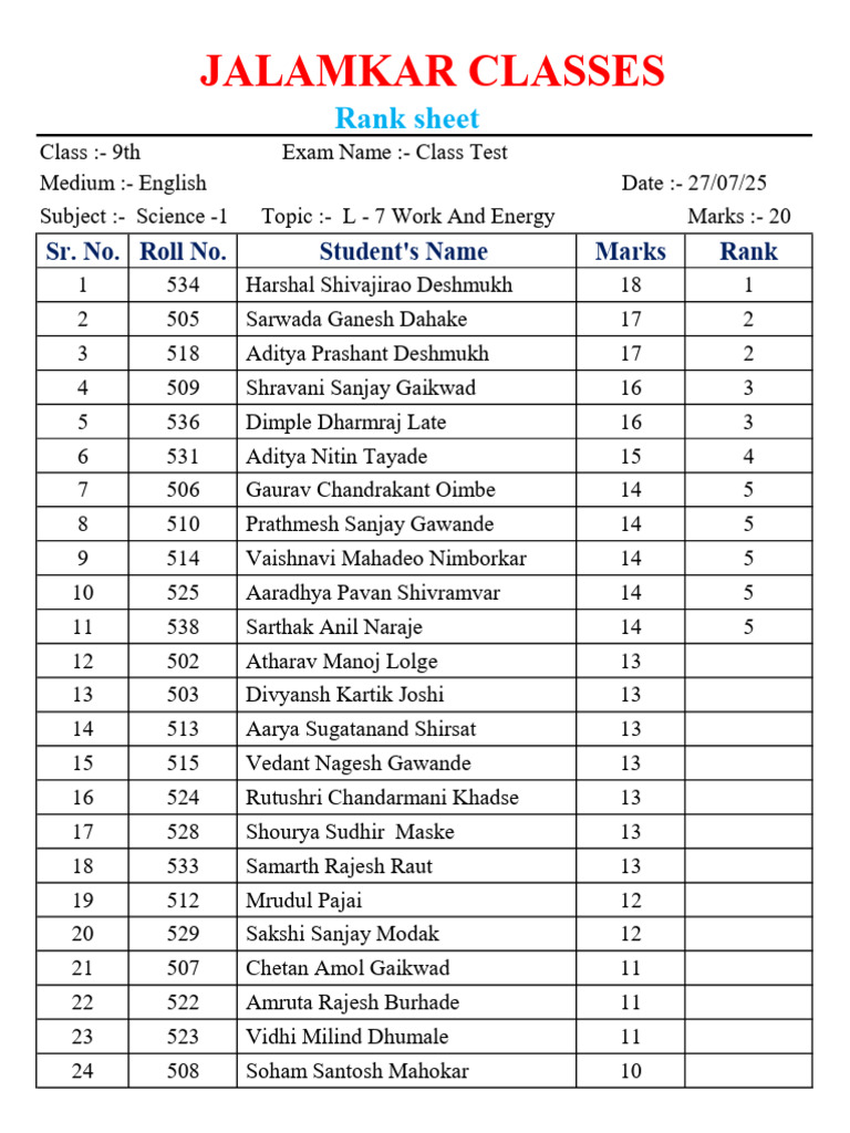 9th EM 27-7 Science - 1 L - 7 Work & Energy Ranksheet | PDF
