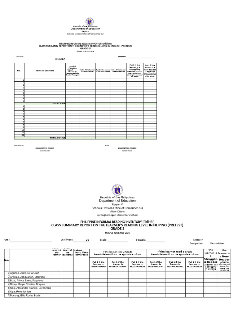 1 PRETEST Elementary SDO Report Template | PDF | Government | Public ...