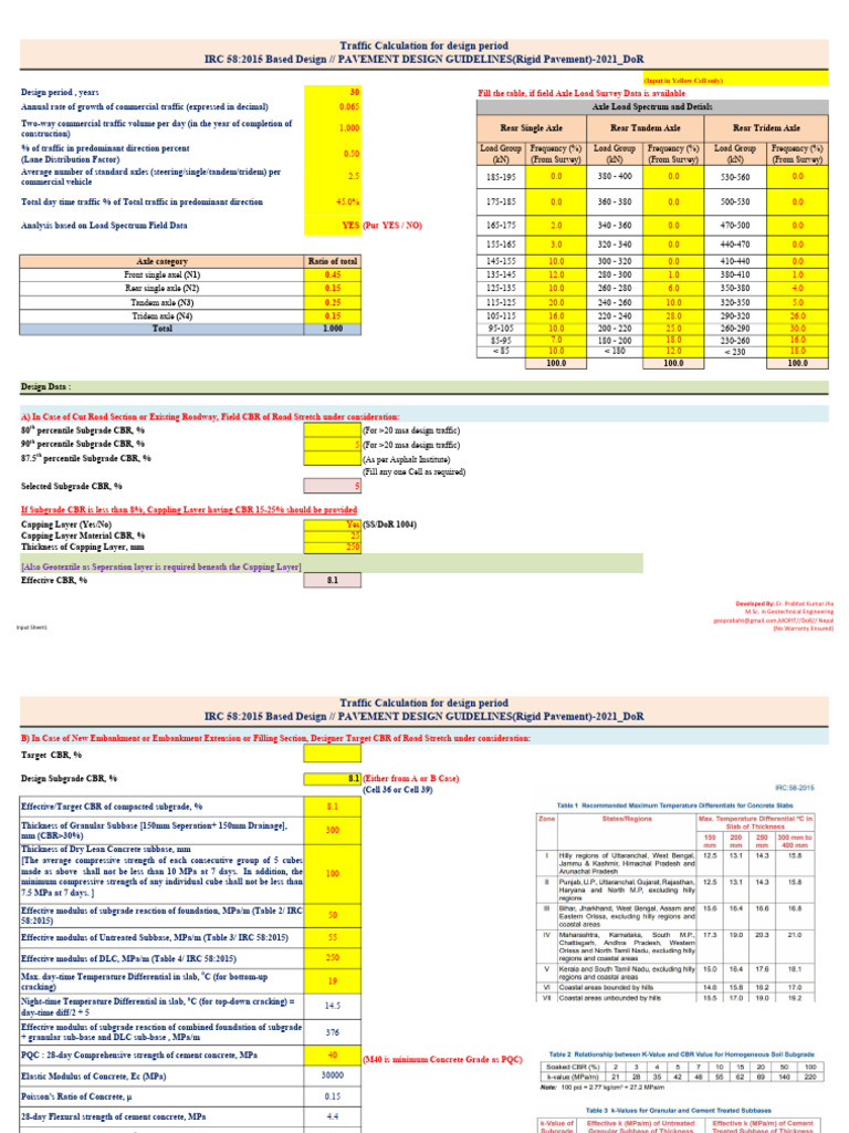 Rigid Pavement Design per IRC 58-2015 | PDF | Concrete | Road Surface